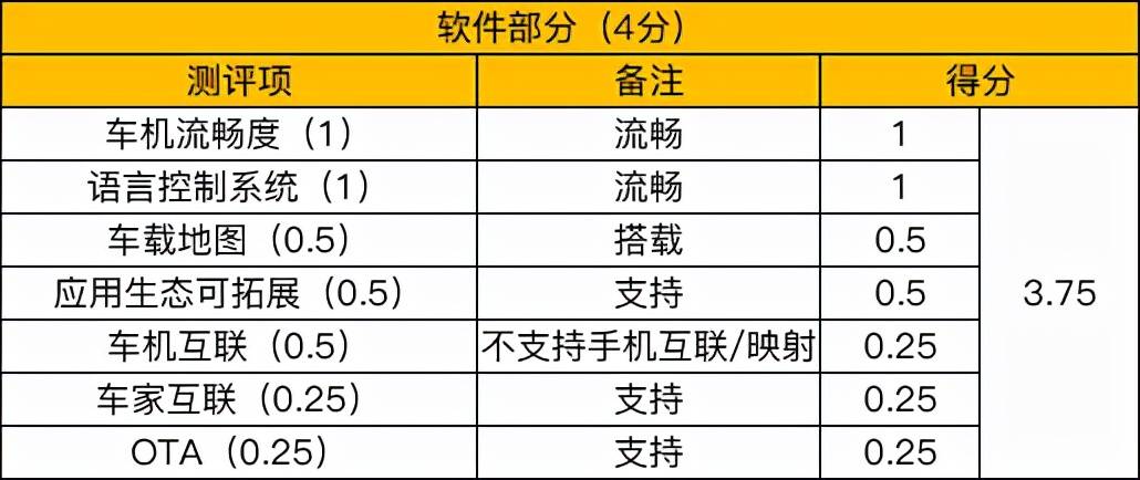 2024新奥历史开奖结果查询,系统评估分析_AEN9.860机器版