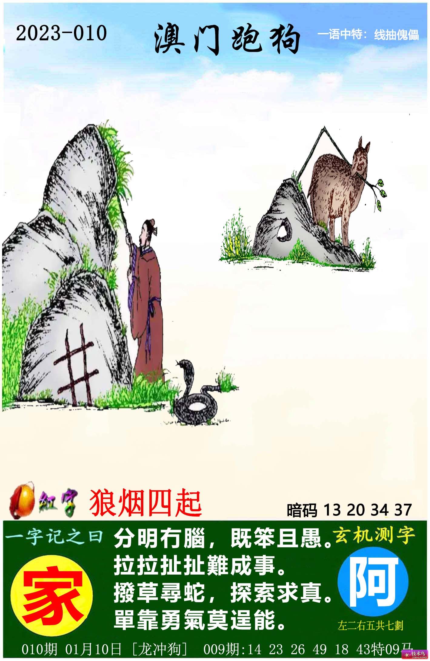 跑狗图新版2024》最新正版资料免费,快速问题解答_AYC9.792酷炫版