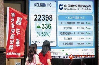 香港今晚必开一肖？,社会责任实施_HIV9.193升级版