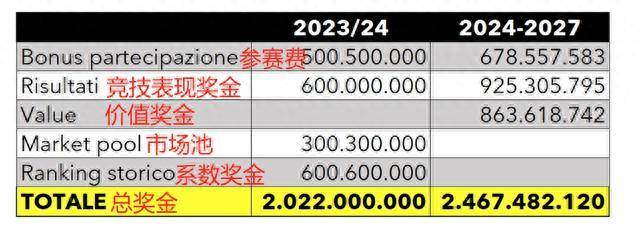 2024年最新最准资料,实时分析处理_YRO9.611Allergo版(意为轻快)