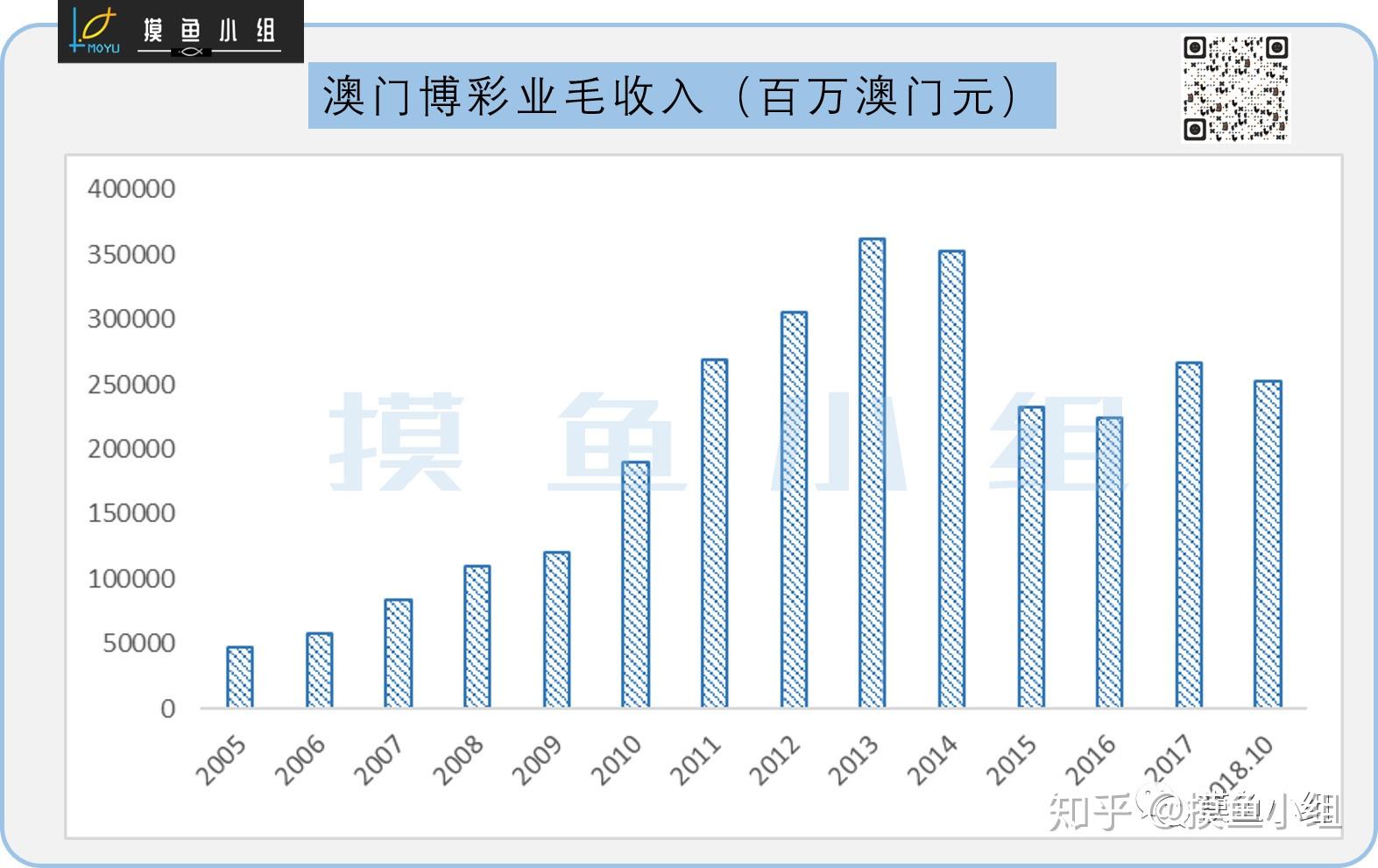 新澳门一码一码100准确,全面数据分析_YTV9.739环境版