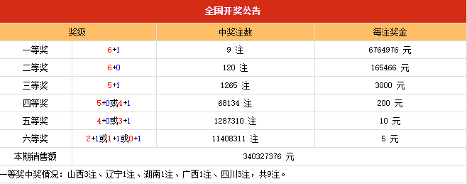 澳门开码大众网,决策信息解释_OMZ9.224互助版
