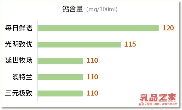 轻质建筑材料销售 第404页