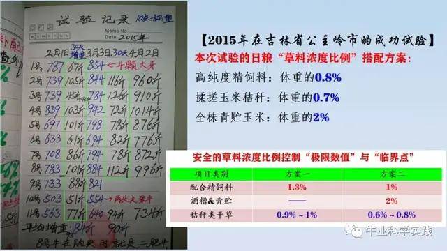 建筑砌块制造 第400页