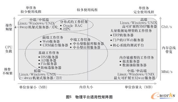 澳门彩20230254,系统评估分析_VQN83.731并行版
