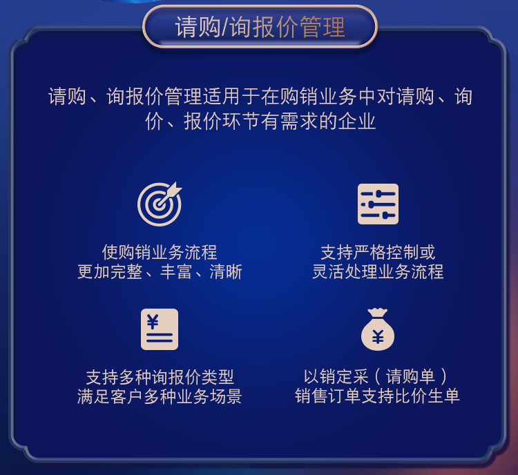 管家婆精准期选一肖福利活动,实证分析细明数据_FIR83.733获取版