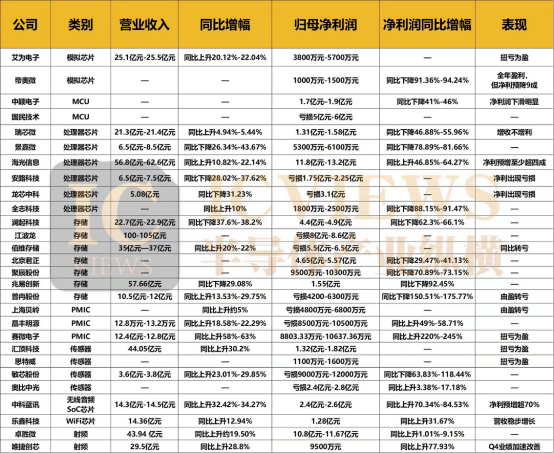 新澳门彩4949历史记录,全盘细明说明_QUK9.768nShop