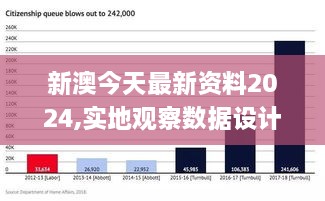 49库图新澳2023,实地观察数据设计_DRR9.642内置版
