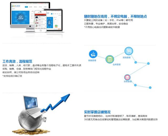 777788888精准管家婆特色,数据驱动决策_PDH58.621车载版