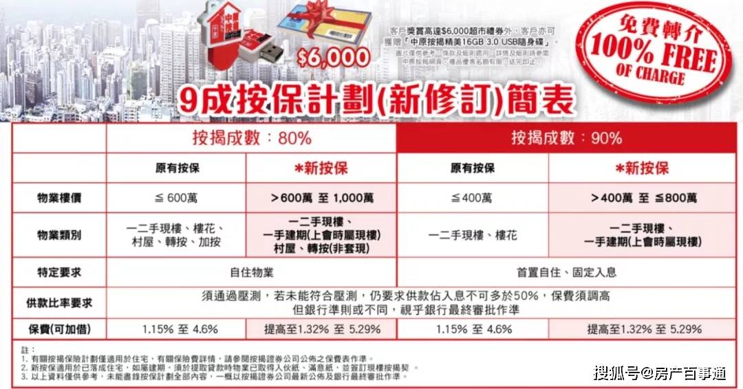 香港管家婆正版资料图一95期,全方位操作计划_ECC83.603家庭版