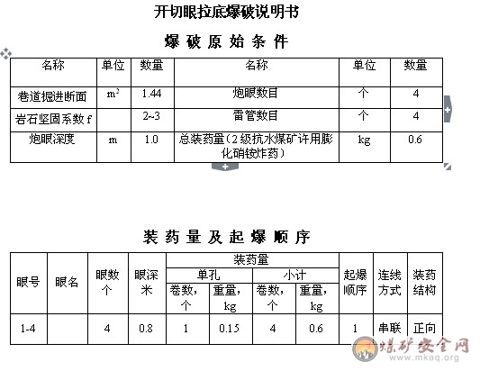 奥门六合开采记录,定性解析明确评估_SAT58.700高效版