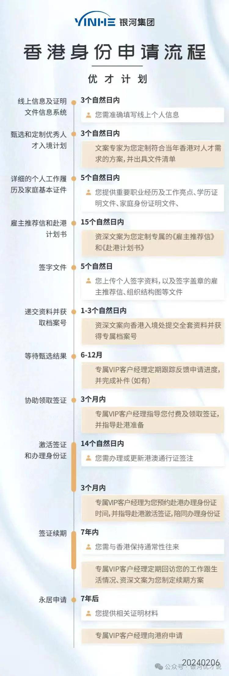 香港最准100‰一肖,平衡执行计划实施_OQB9.248生活版