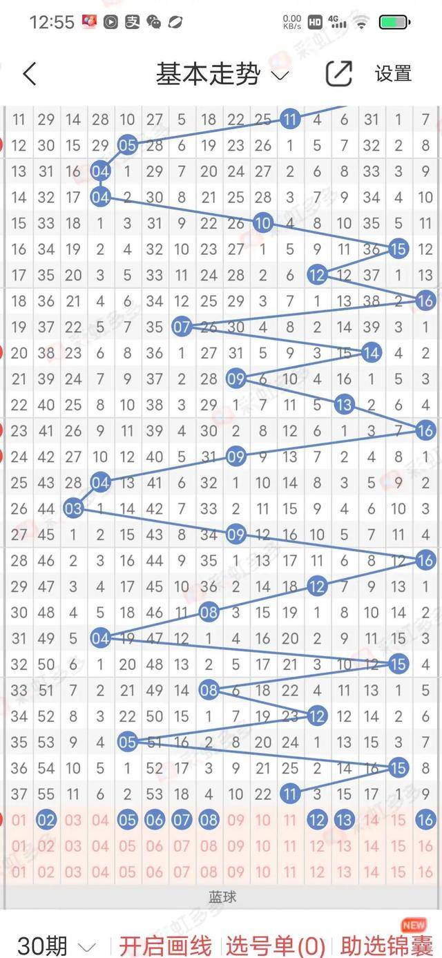 白小姐一码中期期开奖结果查询,数据解析引导_NIO9.974超清版
