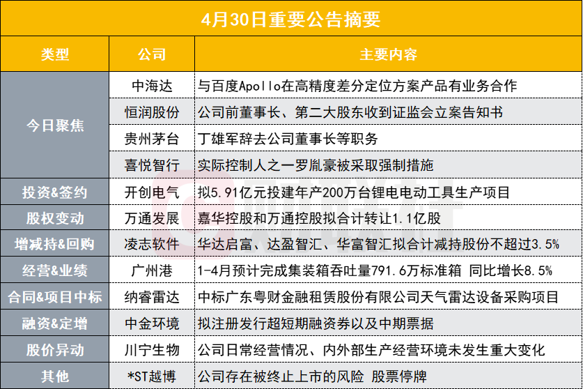新奥免费料全年公开86期开什么,稳健设计策略_XHS9.356商务版