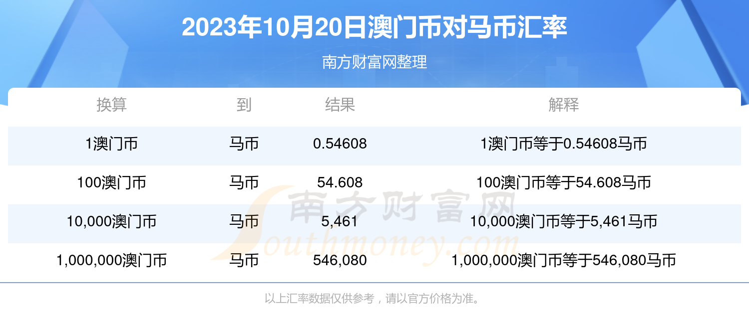 澳门特马今晚开奖结果,策略优化计划_QRD83.301拍照版
