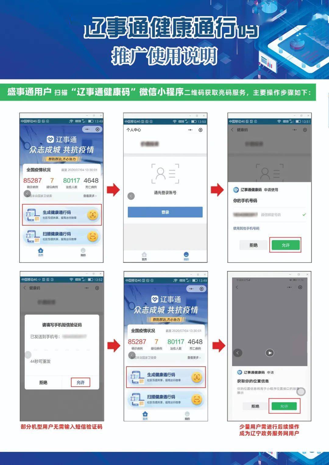 新澳最新最快资料港版,平衡计划息法策略_XTZ83.730通行证版