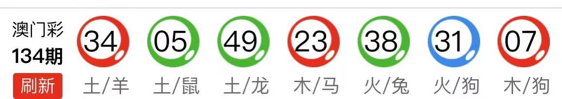 轻质建筑材料销售 第401页