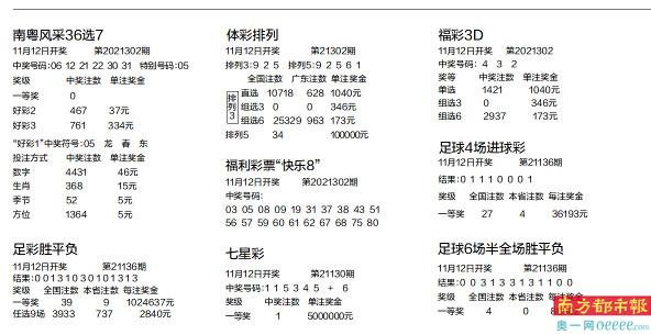 奥门票彩,高效执行方案_TDN58.335艺术版