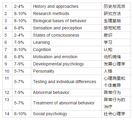 2024香港免费资料大全资料,科学分析严谨解释_RMT9.446快速版
