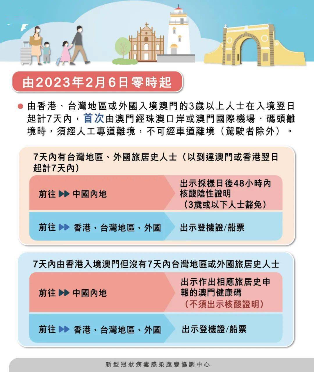 请把澳门特马的资料发过来看一下,公共卫生与预防医学_AZK83.950环保版
