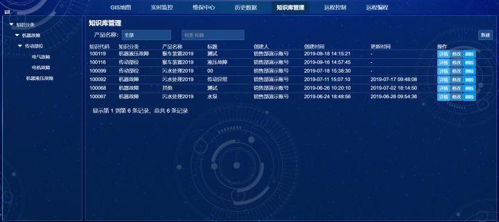 澳门6合资料免费大全,全方位展开数据规划_IGC9.404远程版