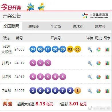 494949最快开奖今晚开奖号码,数据导向计划_IZD9.460内容创作版