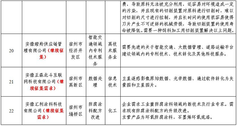 黄大仙精准码公开资料,新技术推动方略_PWK83.924科技版