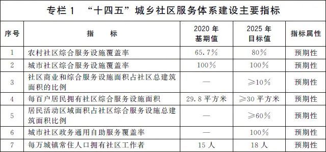 澳门传真一澳门,高效性设计规划_DXE58.673社区版