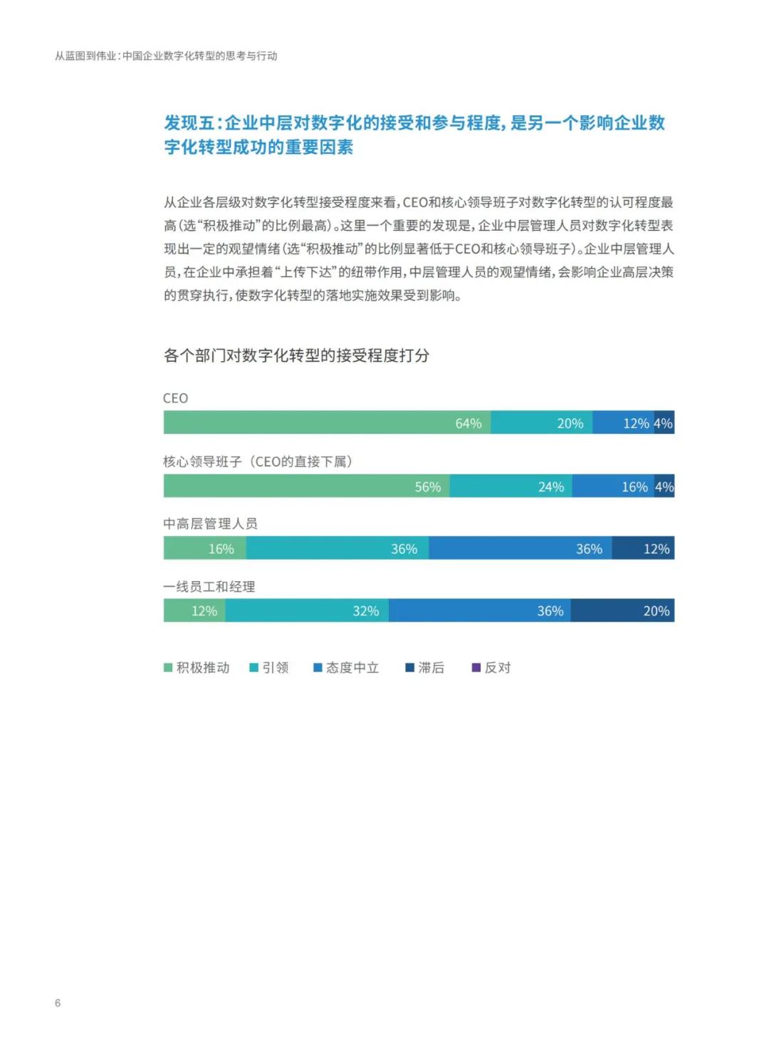 轻质建筑材料制造 第390页