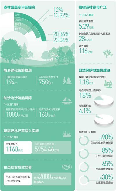 澳洲幸运10开奖官方结果查询,实地观察数据设计_BES83.422实验版