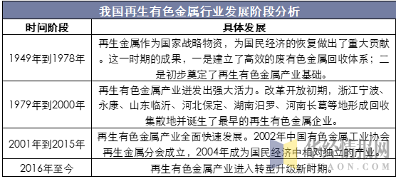 2024澳门资料大全免费,高速应对逻辑_VDS83.215商务版