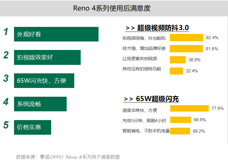 建筑砌块销售 第399页