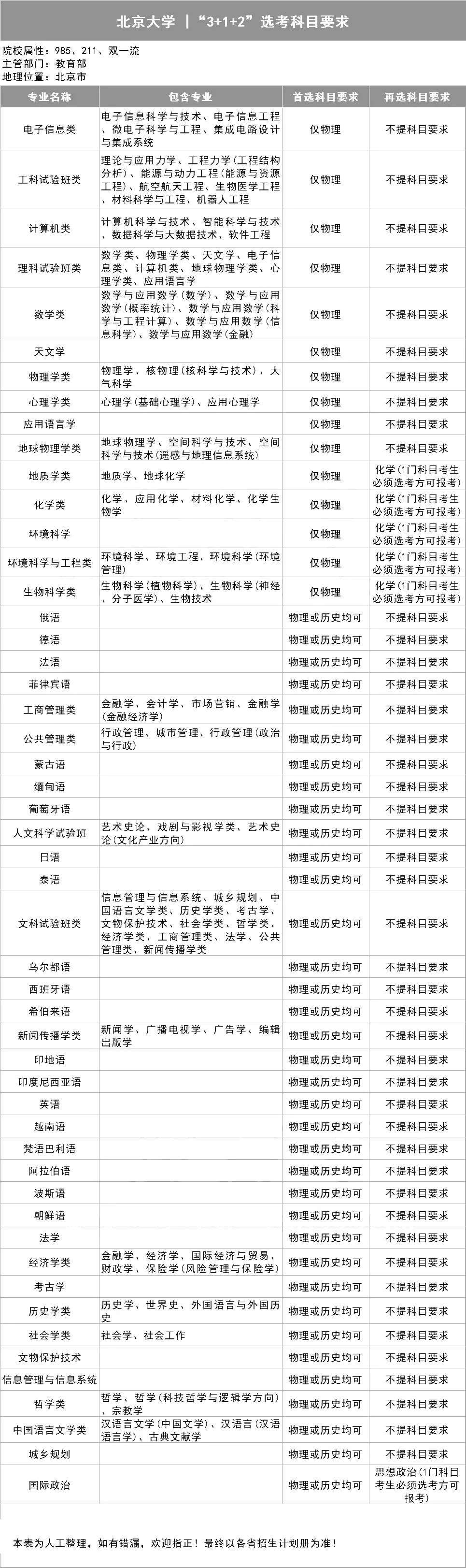 新澳门三码中特,实证分析详细枕_WFN9.364业界版