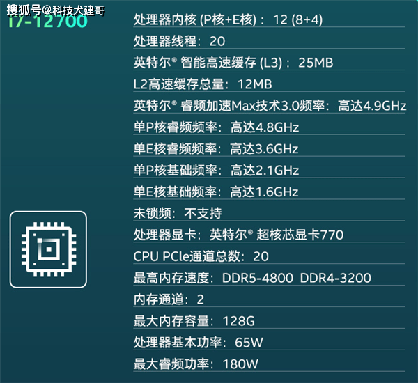 2048新核基地最新消息,实际确凿数据解析统计_BGX83.527定制版