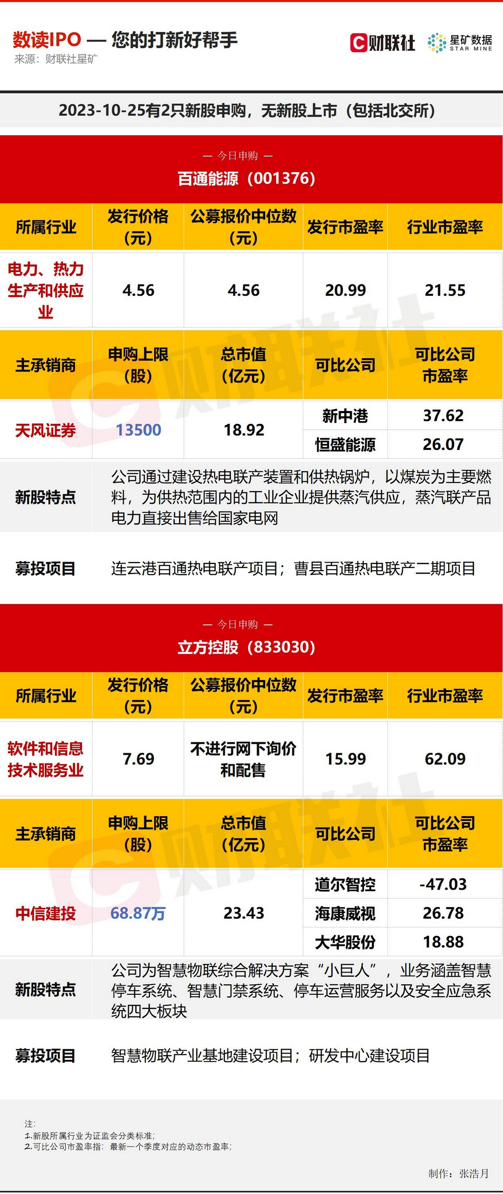 2024年管家婆精准一肖,精准解答方案详解_JRX58.812百搭版