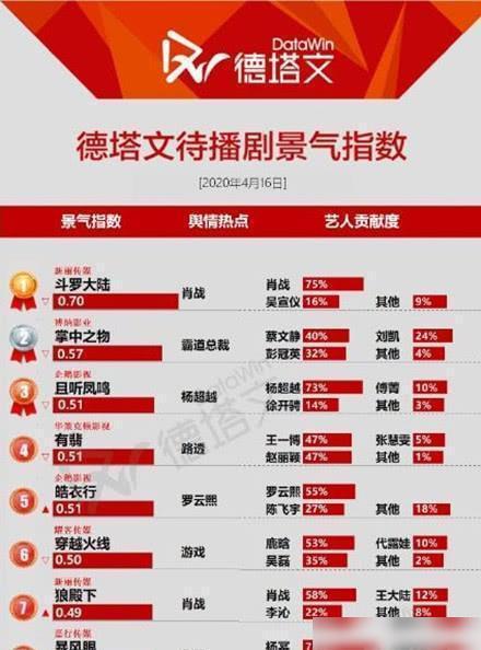 管家婆四肖四码,全身心数据指导枕_LZU83.548用心版