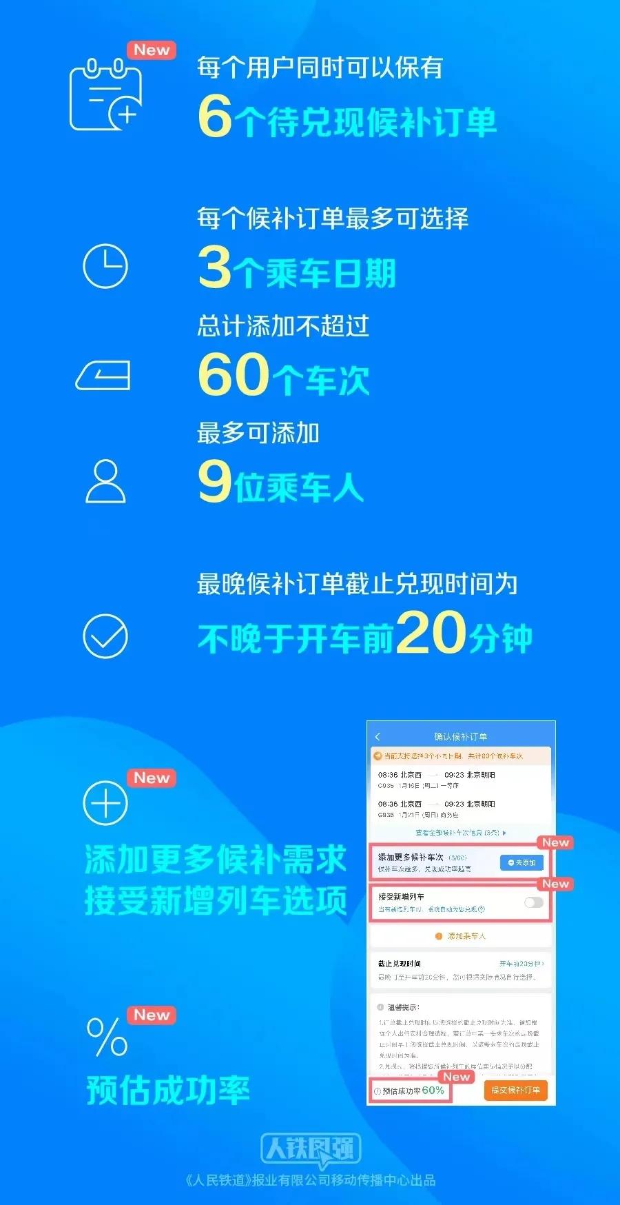 56300网站资料查询,灵活性执行方案_JFB83.257计算能力版