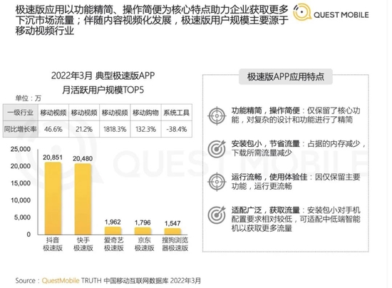 2024最新奥马免费资料大全,稳固执行战略分析_CMZ9.667时尚版