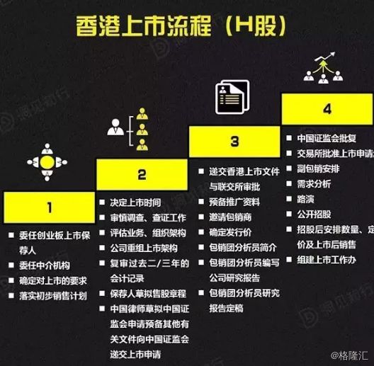 建筑砌块销售 第397页