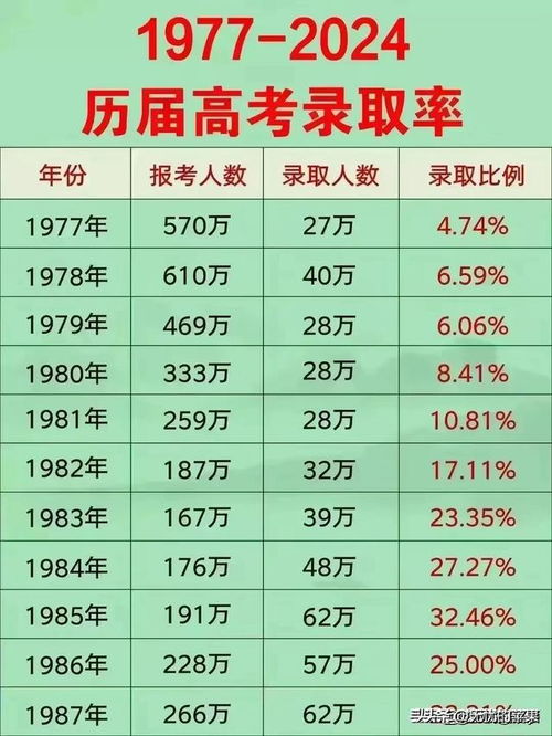 新澳门生肖走势图分析,创新计划制定_HLQ9.428高级版