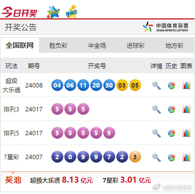 44666CCm彩民新奥彩,快速解答方案设计_HVR58.479动态版