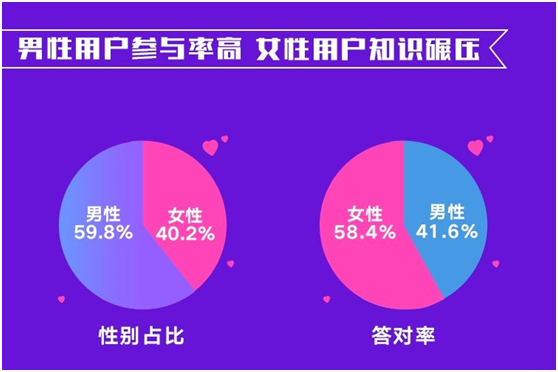 老澳门开奖结果开奖直播视频,数据整合决策_JQW9.705轻量版