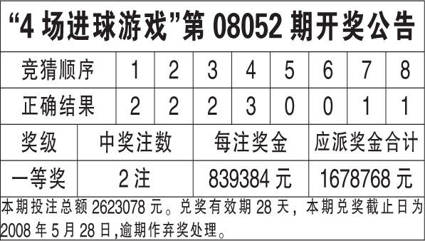香港6合开奖结果+开奖记录2023,全身心数据计划_QND9.198变革版