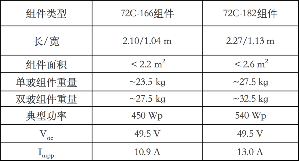澳门一码一肖一待一中,快速解答方案设计_DVJ83.339自由版