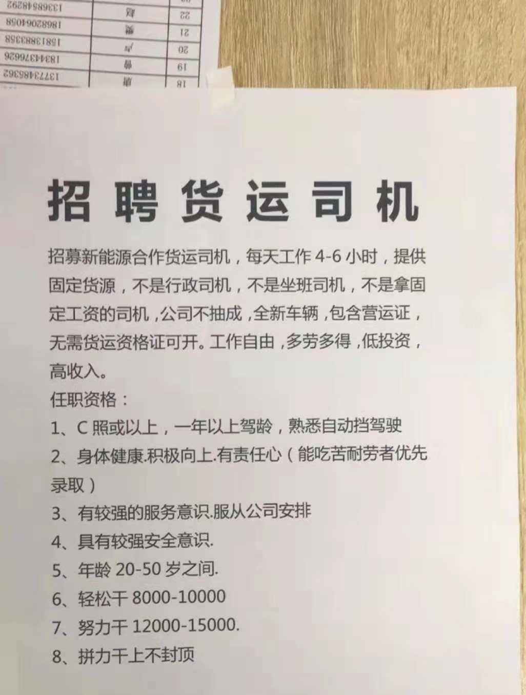 扎旗最新司机招聘启事，优质职位，诚邀驾驶人才加入