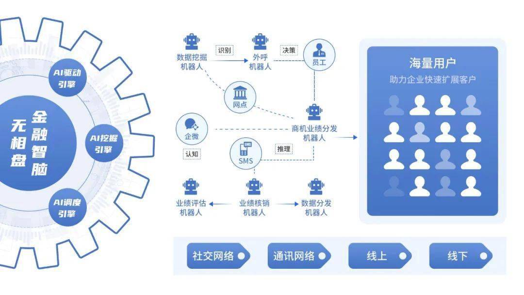 新噢门资料站,数据解析引导_WXQ9.976发布版