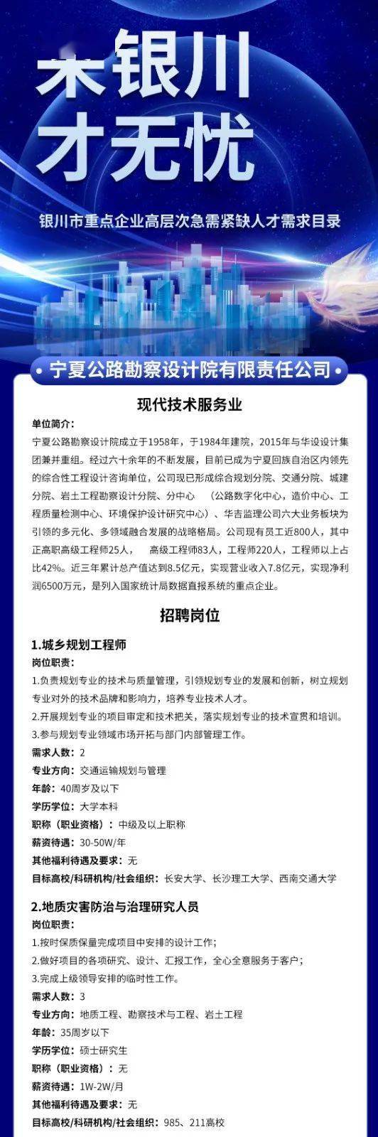 宁夏银川企业最新招聘,宁夏银川企业最新招聘，职业发展的理想之选