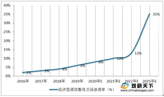澳门内部最准免费资料,数据评估设计_HEO58.534自由版