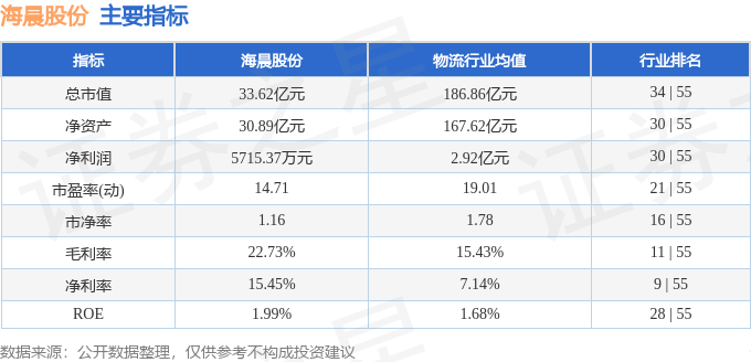 香港6合开奖号码记录2024年开奖结果查询,快速解答方案设计_KNJ83.485父母版