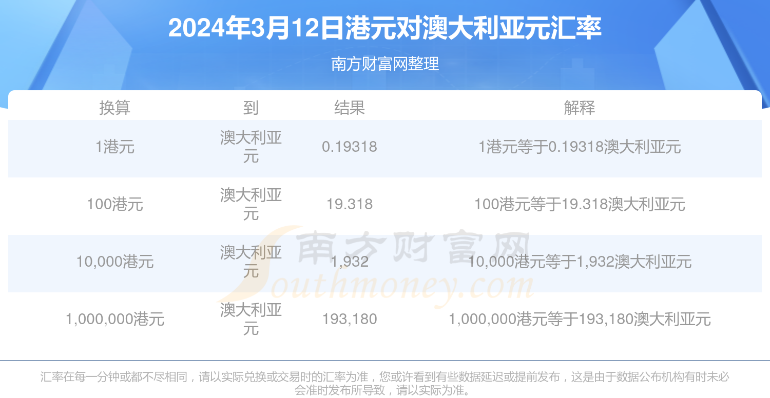 新澳2024年34期开奖资料,可依赖操作方案_HJJ9.810便携版